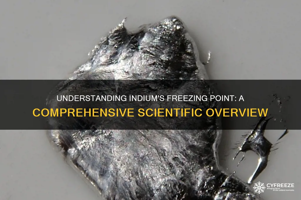 what is the freezing point of indium