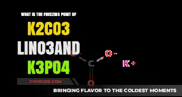 Exploring the Freezing Points of K2CO3, LiNO3, and K3PO4