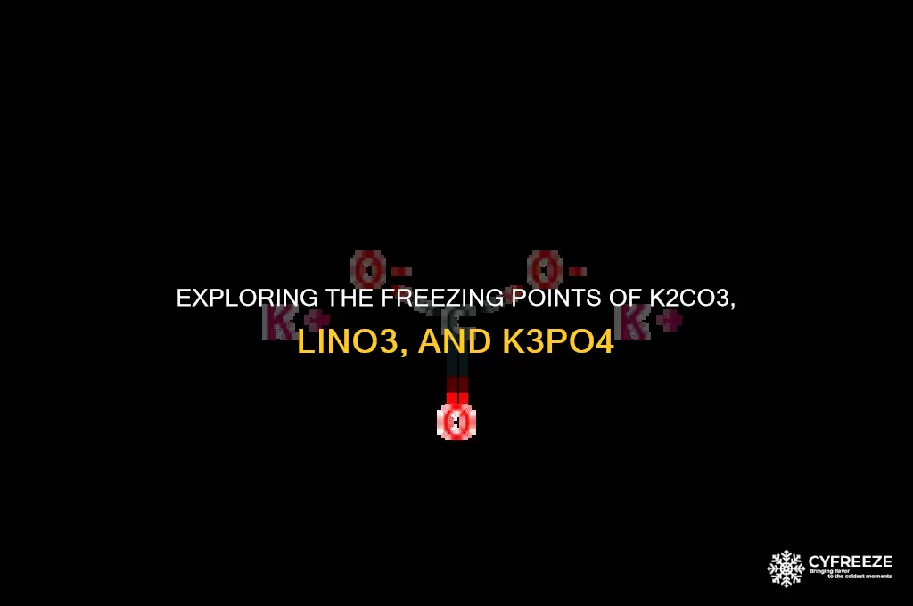 what is the freezing point of k2co3 lino3and k3po4