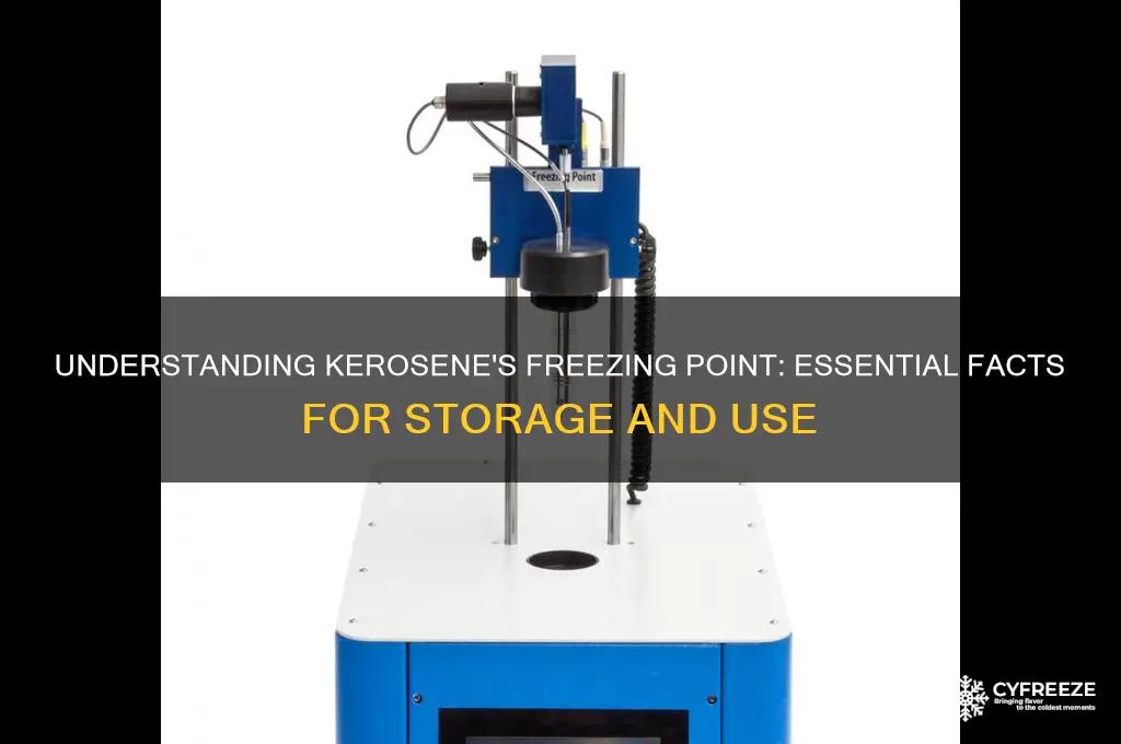 what is the freezing point of kerosene