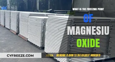 Understanding Magnesium Oxide: Its Freezing Point and Key Properties Explained