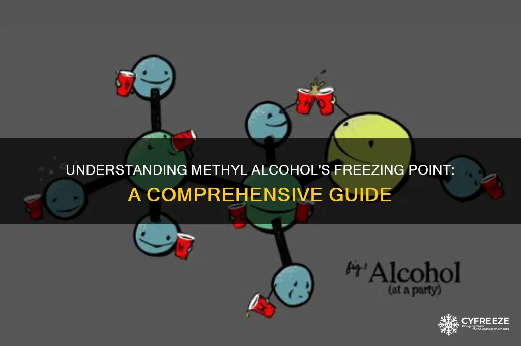 what is the freezing point of methyl alcohol