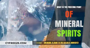 Understanding the Freezing Point of Mineral Spirits: A Comprehensive Guide