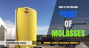 Understanding the Freezing Point of Molasses: A Sweet Science Explained