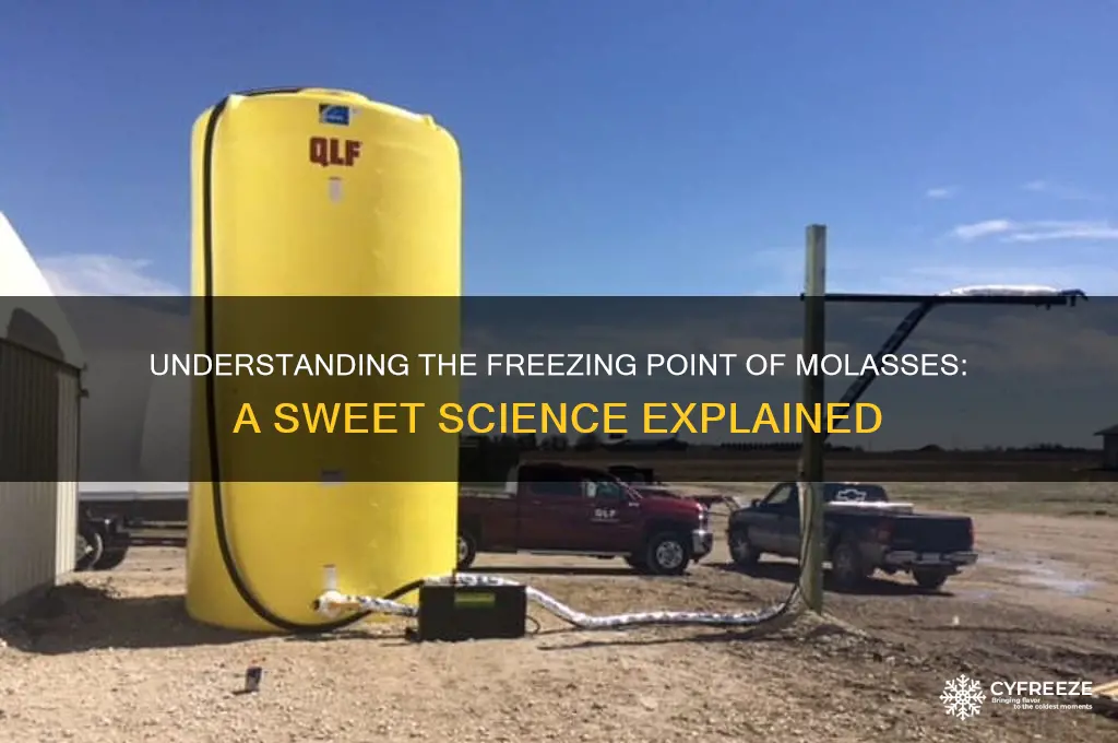 what is the freezing point of molasses