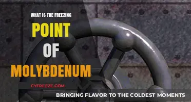 Understanding Molybdenum's Freezing Point: A Comprehensive Scientific Overview