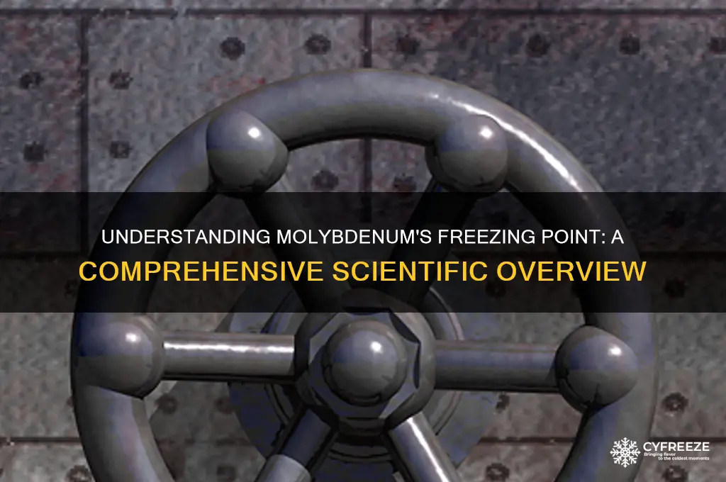 what is the freezing point of molybdenum