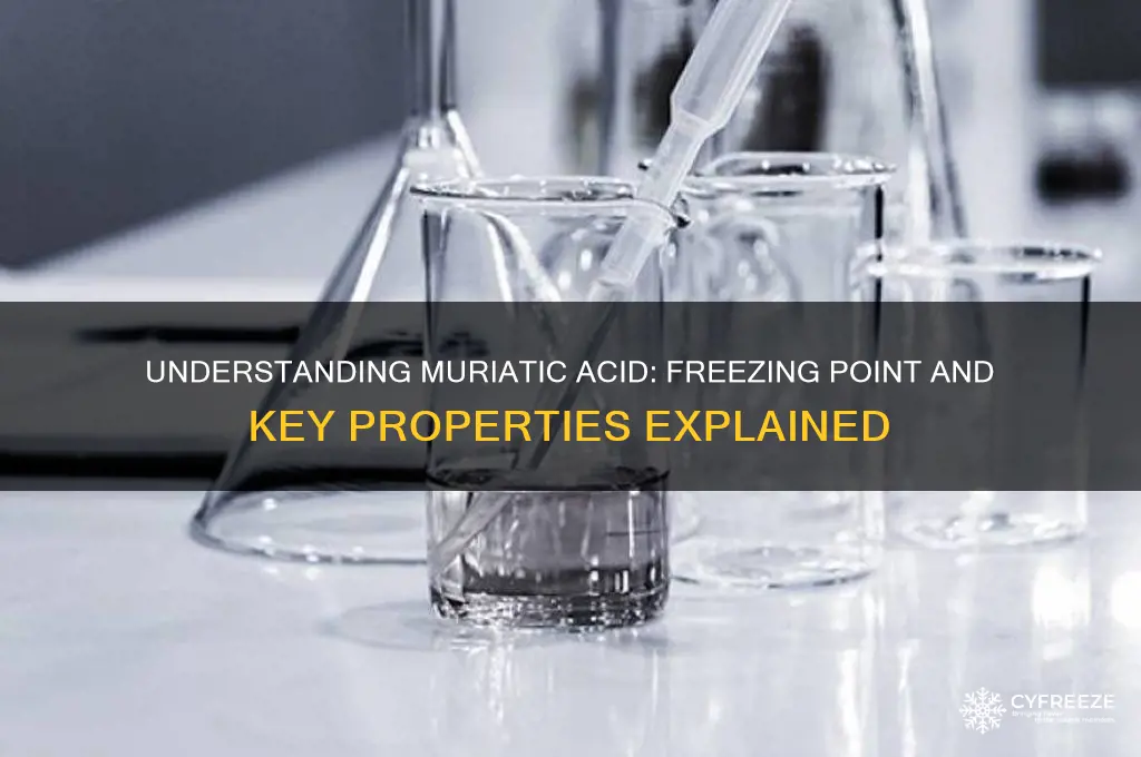 what is the freezing point of muriatic acid