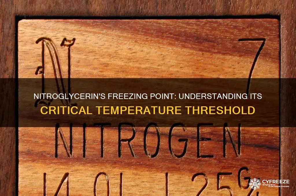 what is the freezing point of nitroglycerin