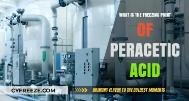 Understanding Peracetic Acid: Its Freezing Point and Practical Applications