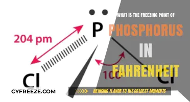 Phosphorus Freezing Point: Understanding Its Temperature in Fahrenheit