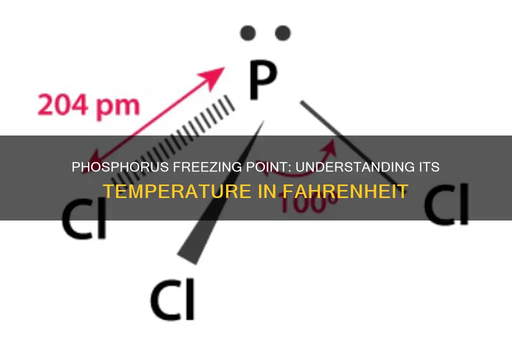 what is the freezing point of phosphorus in fahrenheit