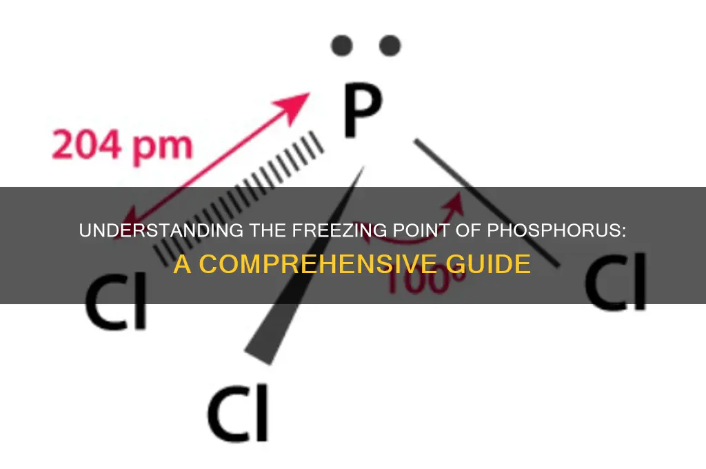 what is the freezing point of posphorus
