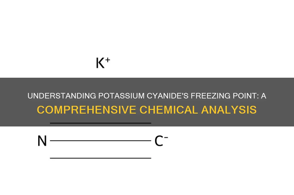 what is the freezing point of potassium cyanide