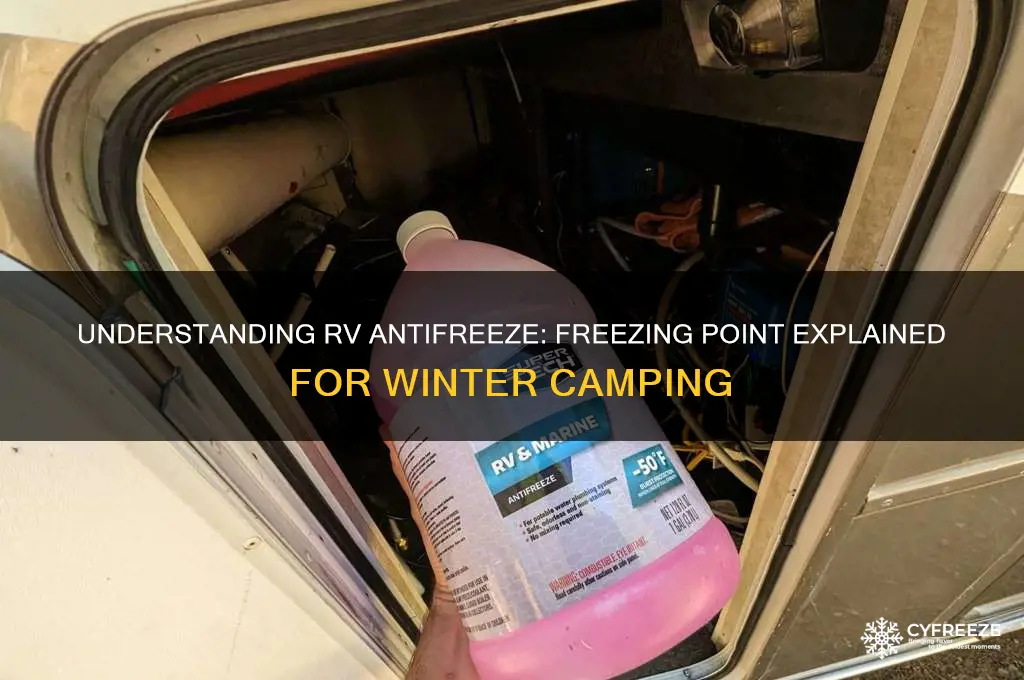 what is the freezing point of rv antifreeze