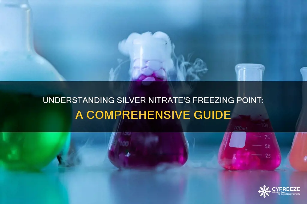 what is the freezing point of silver nitrate
