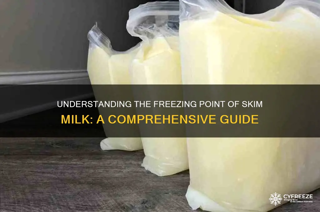 what is the freezing point of skim milk