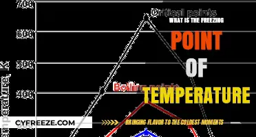 Understanding the Freezing Point of Temperature: A Comprehensive Guide