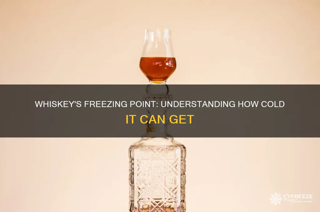 what is the freezing point of whiskey