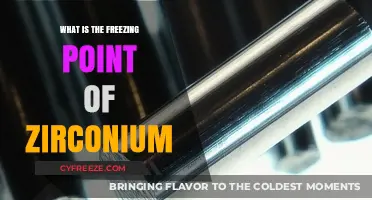 Understanding Zirconium's Freezing Point: Properties and Industrial Applications