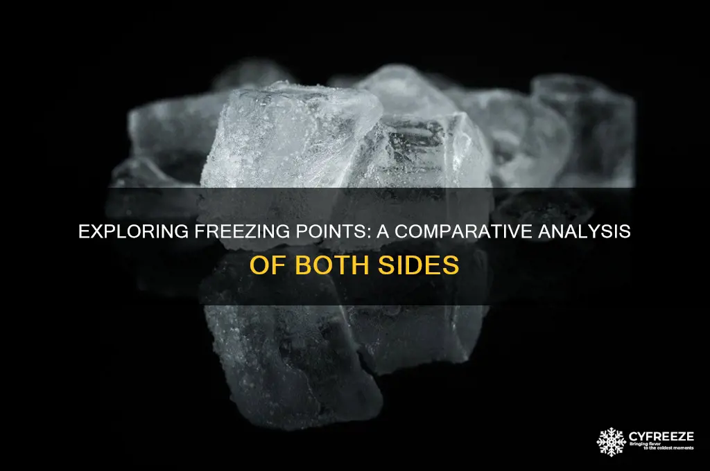what is the freezing point on both sides