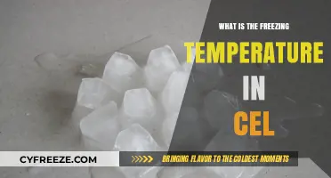 Understanding the Freezing Point of Water in Celsius