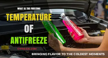 Understanding Antifreeze: Its Freezing Temperature and Importance in Vehicles