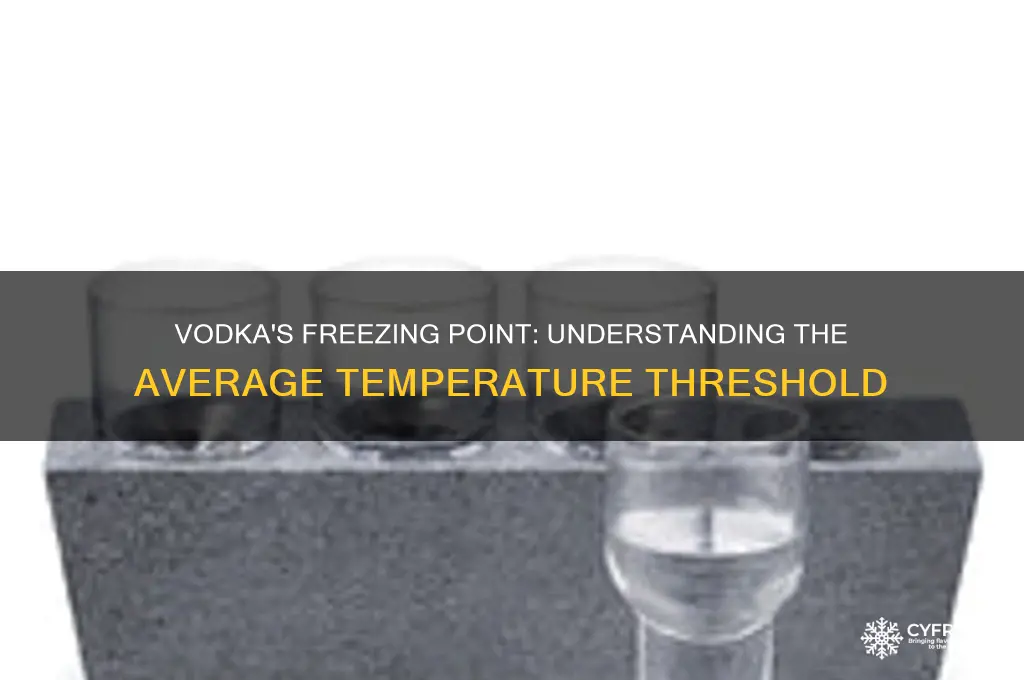 what is the freezing temperature of average vodka