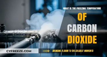 Understanding Carbon Dioxide's Freezing Point: A Comprehensive Guide