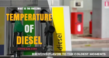 Understanding Diesel's Freezing Point: Temperature Thresholds and Fuel Performance