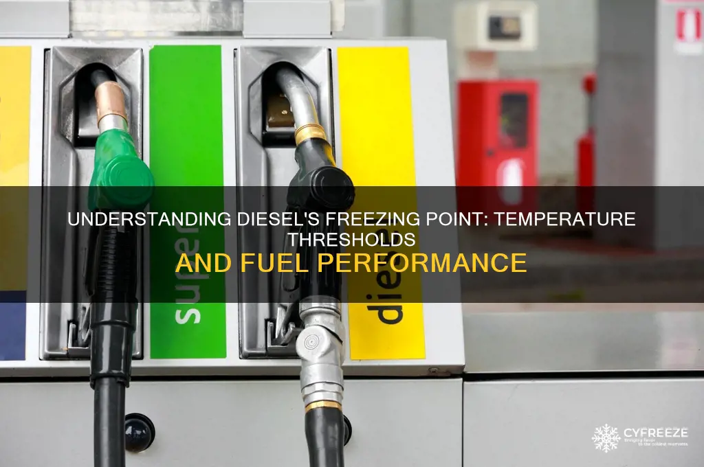 what is the freezing temperature of diesel