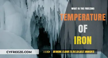 Iron's Freezing Point: Understanding the Temperature Threshold for Solidification