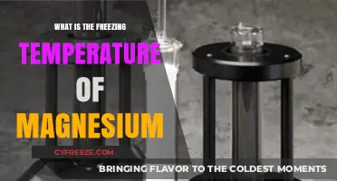 Understanding Magnesium's Freezing Point: Temperature and Properties Explained