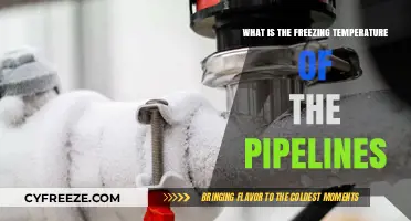 Understanding the Critical Freezing Temperature of Pipelines: A Comprehensive Guide