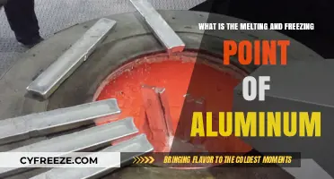 Aluminum's Melting and Freezing Point: Understanding Its Thermal Properties