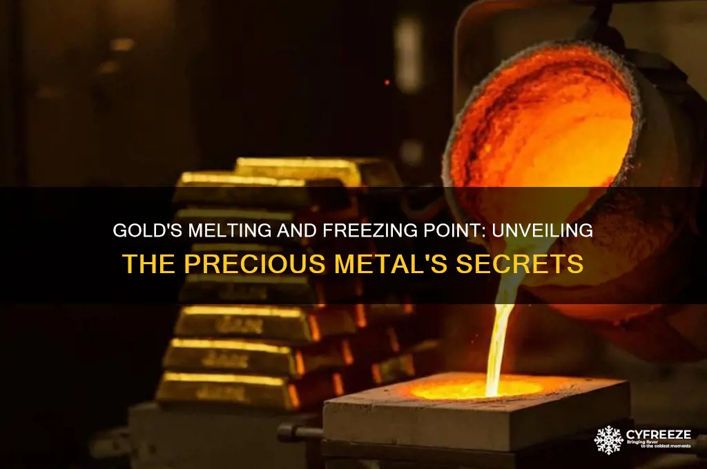what is the melting and freezing point of gold