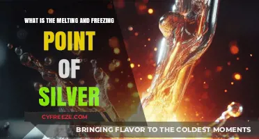 Silver's Melting and Freezing Point: A Comprehensive Guide