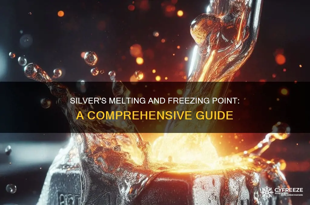 what is the melting and freezing point of silver