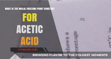 Understanding Acetic Acid's Molal Freezing Point Constant: A Comprehensive Guide