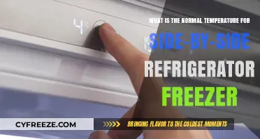 Optimal Side-by-Side Refrigerator Freezer Temperature Guide for Freshness