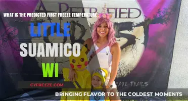 Predicted First Freeze Temperature in Little Suamico, WI: What to Expect