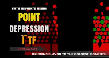 Understanding Predicted Freezing Point Depression Δtf: A Comprehensive Guide