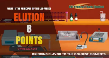 Understanding the Lui-Freeze Elution Principle: 8 Key Points Explained