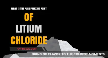 Understanding the Pure Freezing Point of Lithium Chloride: A Comprehensive Guide