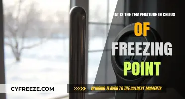 Understanding the Celsius Freezing Point: A Simple Temperature Guide