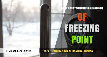 Understanding Freezing Point: Temperature in Fahrenheit Explained Simply