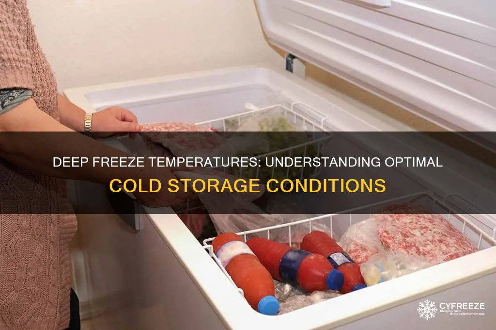 what is the temperature of a deep freeze