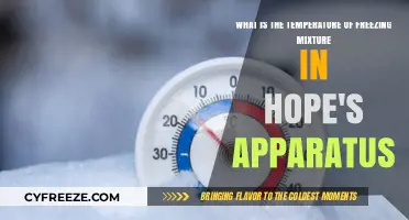 Understanding Freezing Mixture Temperatures in Hope's Apparatus: A Deep Dive