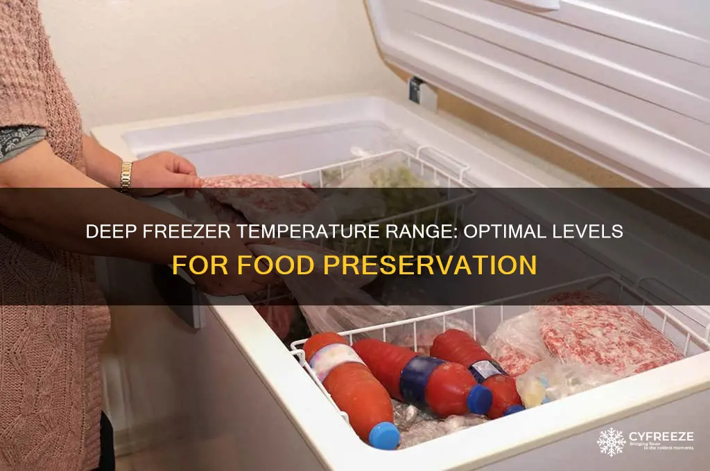 what is the temperature range of a deep freezer