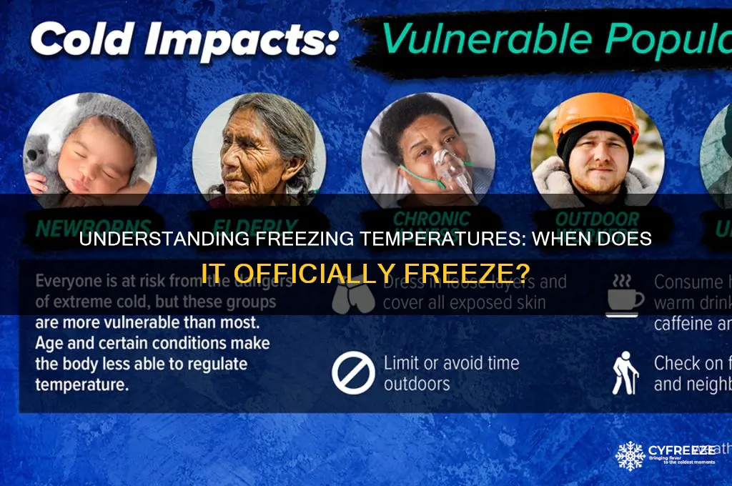 what is the temperature to sasy its freezing